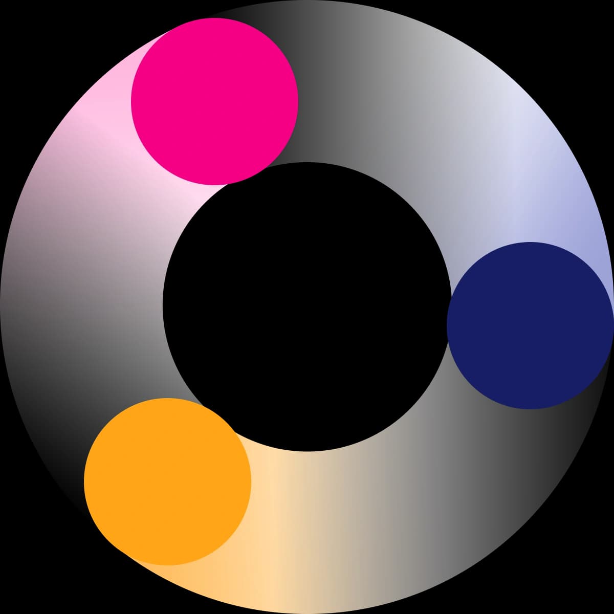 One Vision Ecosystem